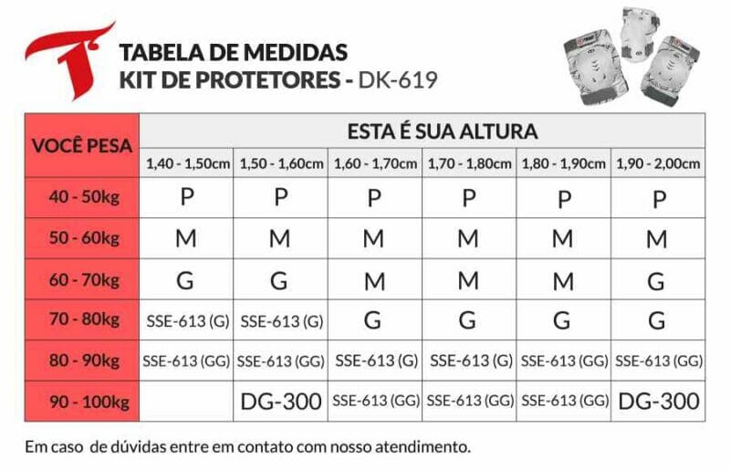 Kit de Proteção Traxart Branco - Dk-619